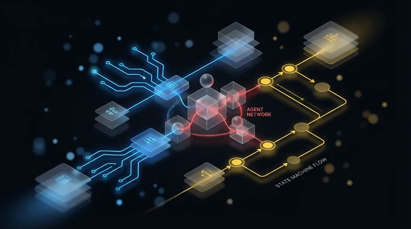 Custom AI Agents: When Frameworks Aren't Enough