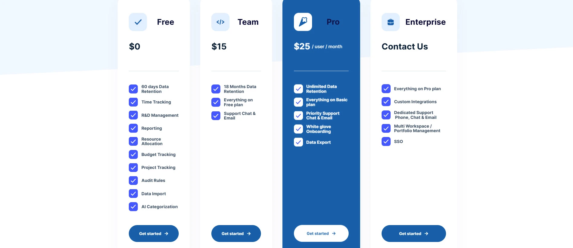 Chrono self-serve setup