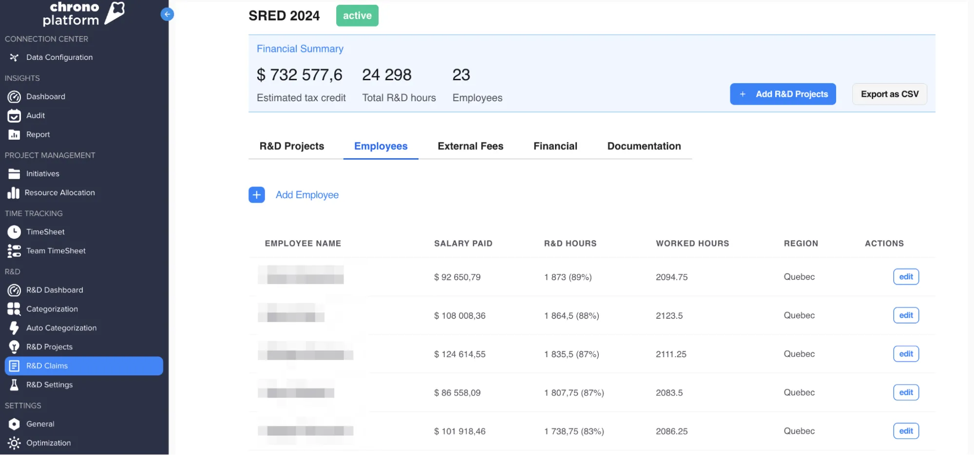 Chrono R&D tax credits dashboard