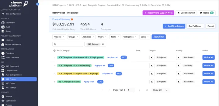 Chrono time entries by project